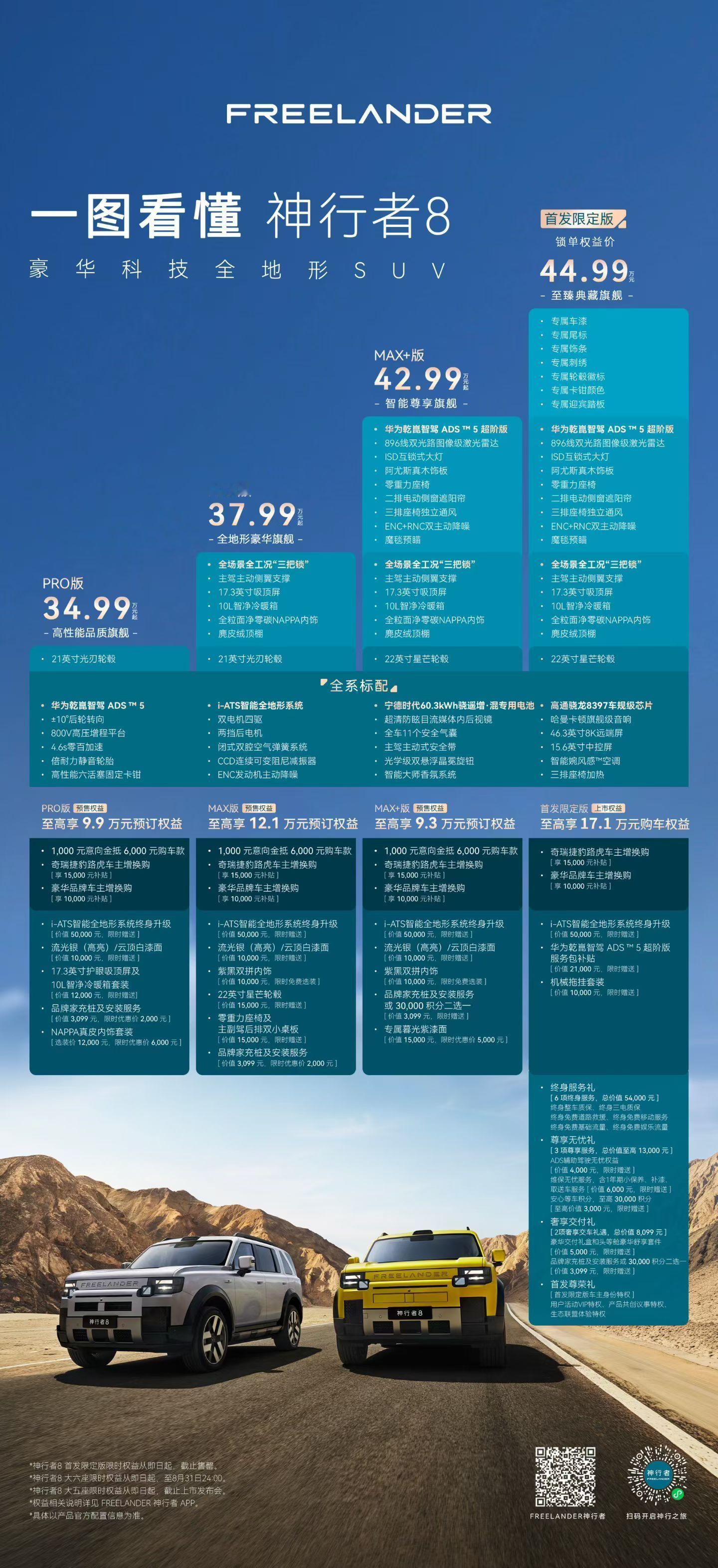 直接干顶配 