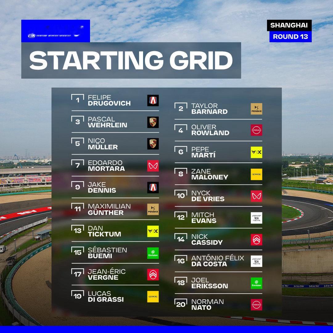 FormulaE2026fe电动方程式上海站 第二回合正赛发车格 