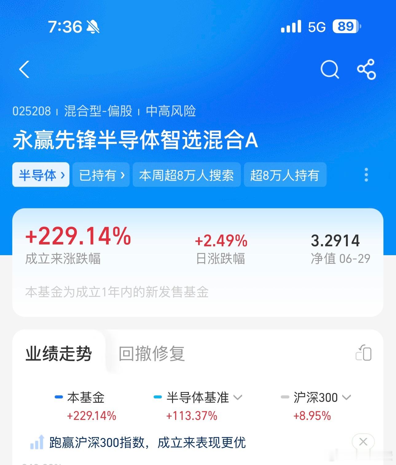 永赢
