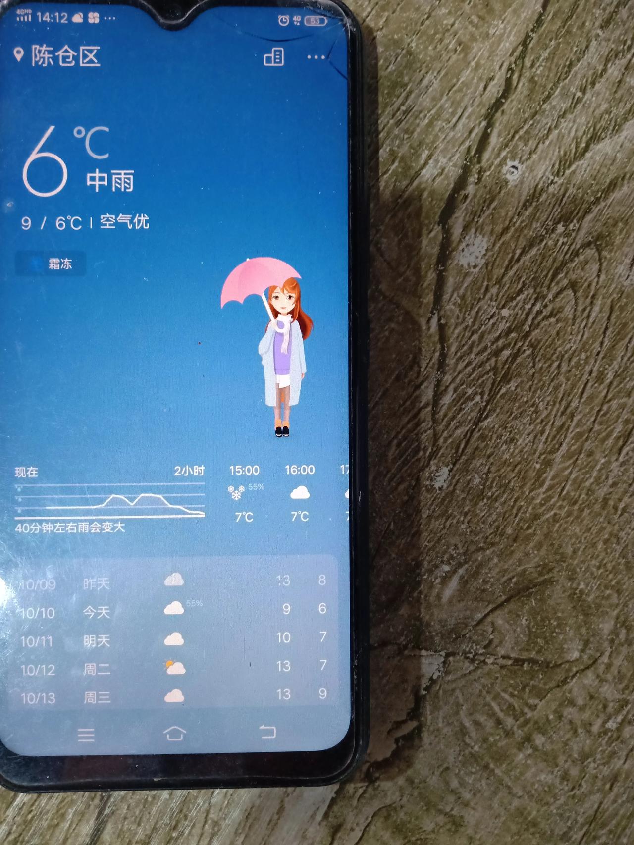 #宝鸡头条# 宝鸡一下进入冬天了，才9月温度低的让人难以接受。

今中午朋友发来