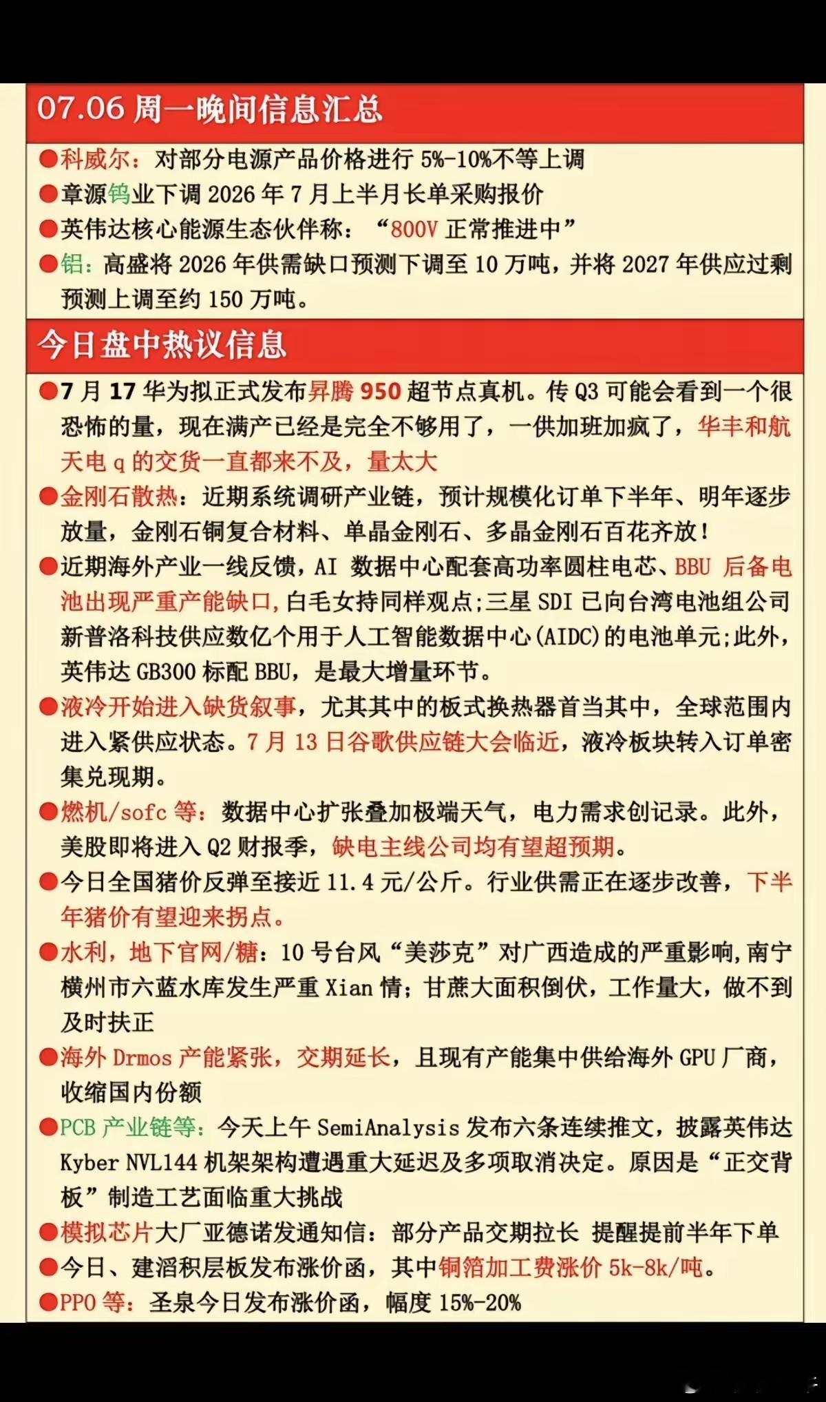 7.06周一  晚间：财经热点信息参考！1.钨、铝：金属利空消息2.升腾950芯