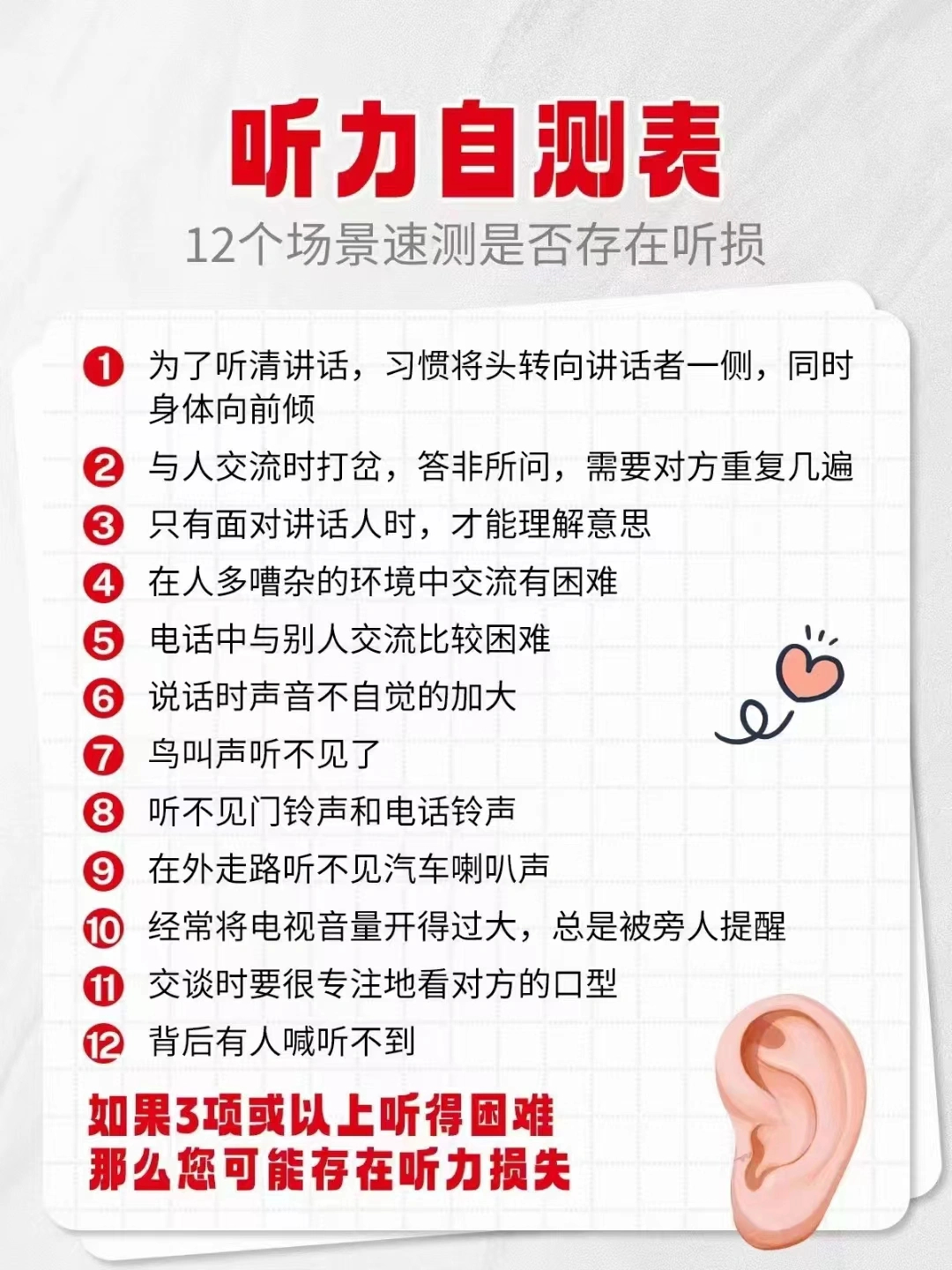 超六成患者不知道自己听力有问题 听力自测表，看你的听力是多少分？ 