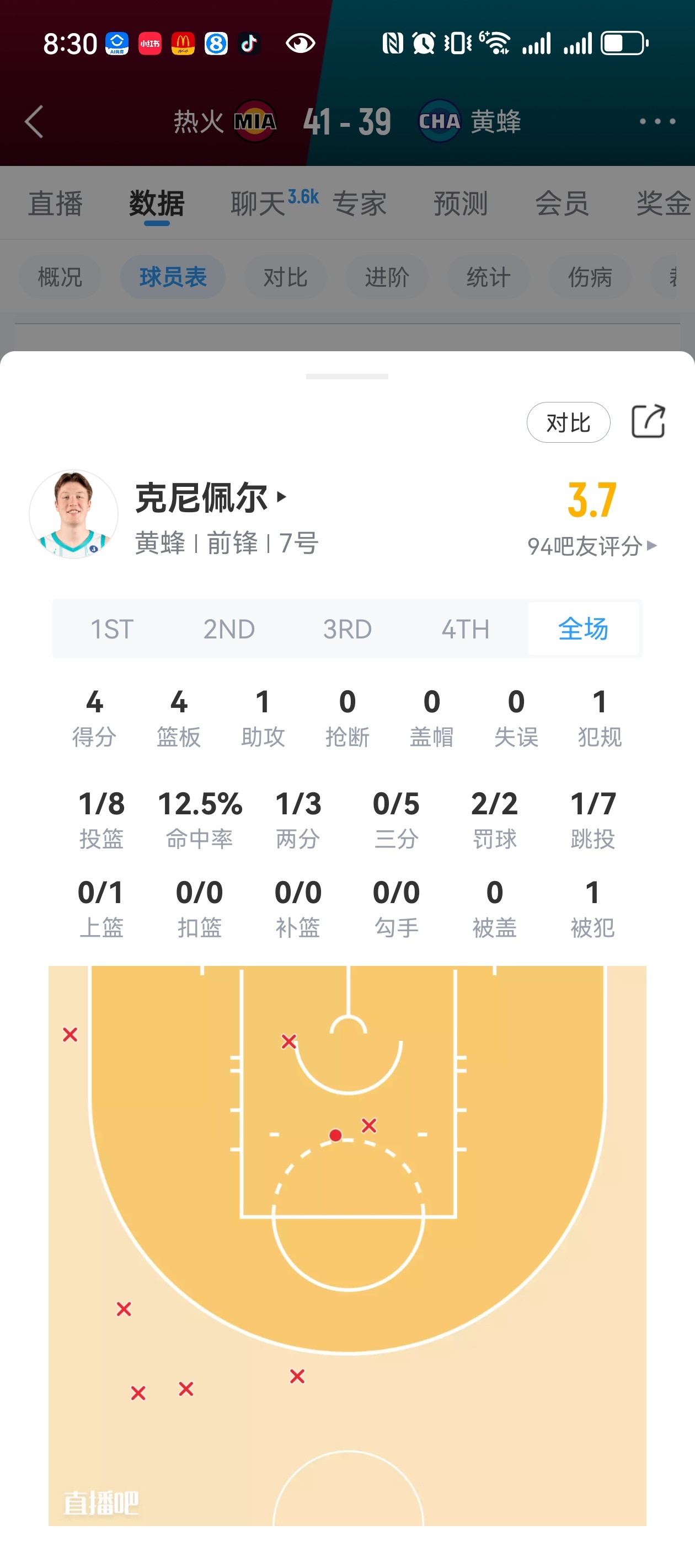 康神今天怎么不准了？nba吐槽大会