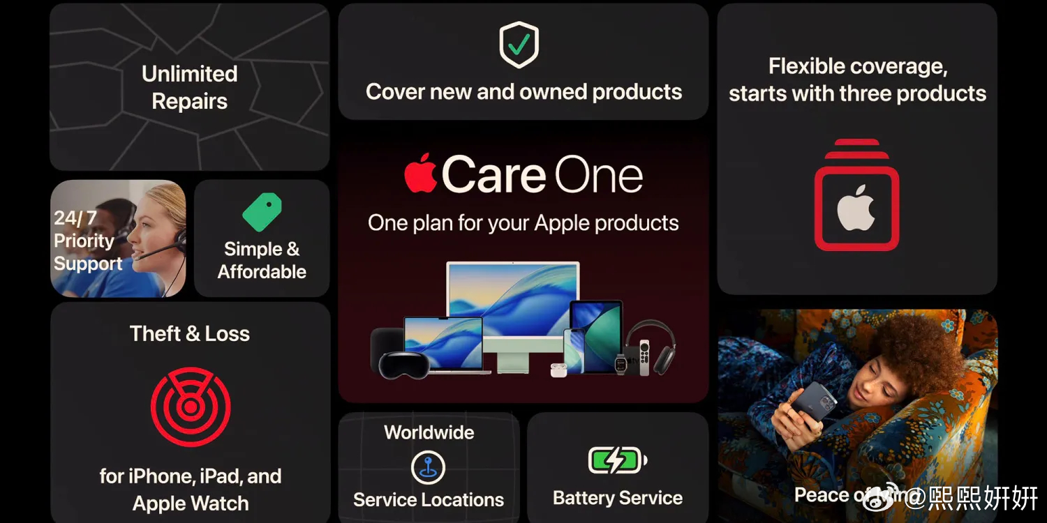 AppleCare One是AppleCare+的一种套餐版本，只需按月支付一笔