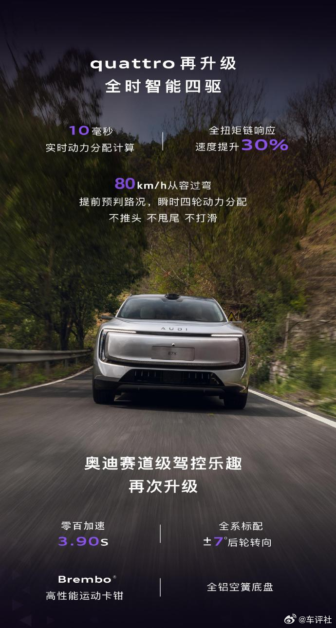 奥迪登顶亚洲山脊赛道最速SUV奥迪E7X以1分47秒93登顶亚洲山脊赛道最速 S