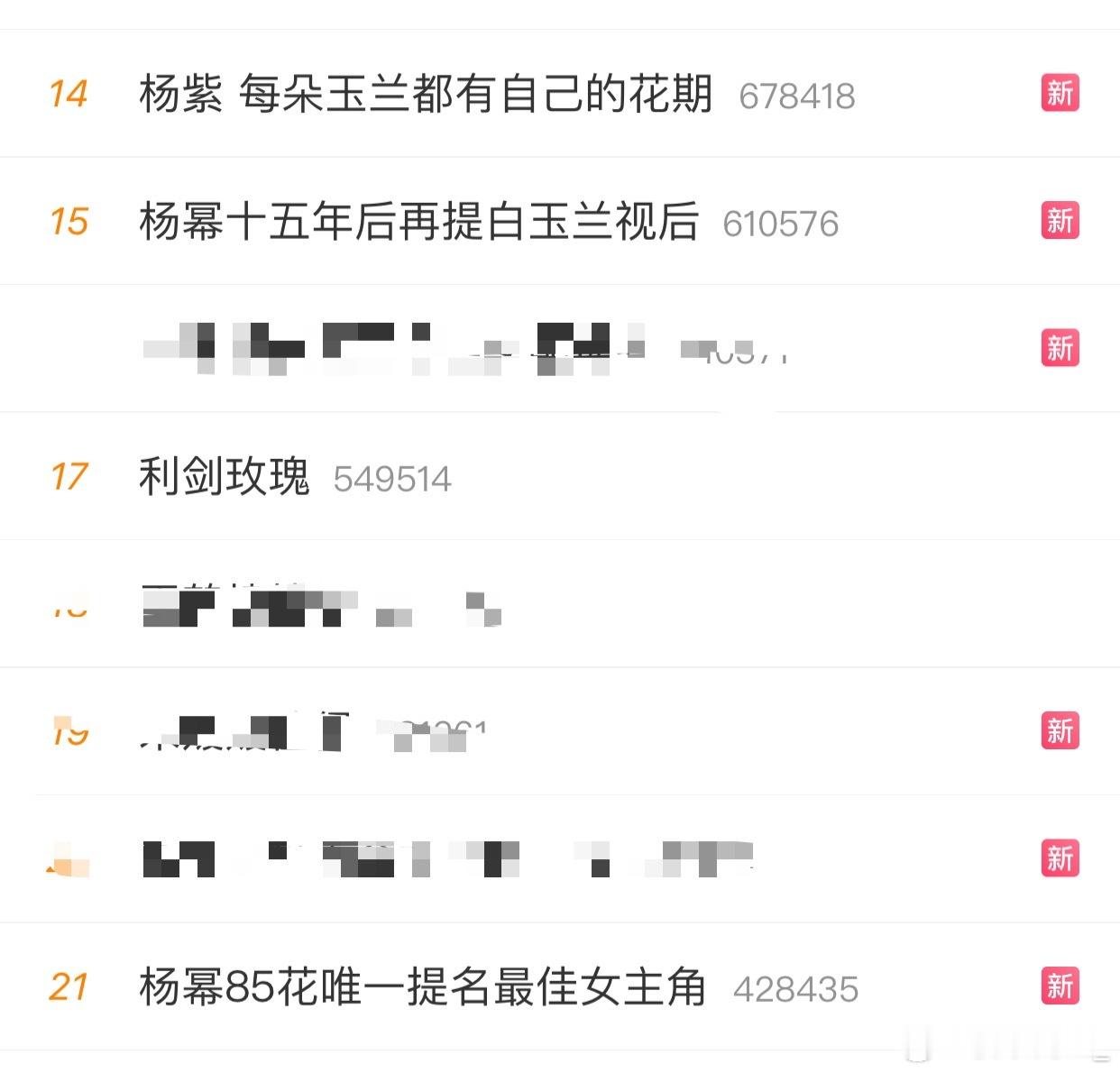 这还只是提名呢，真是有风就要使到尽…