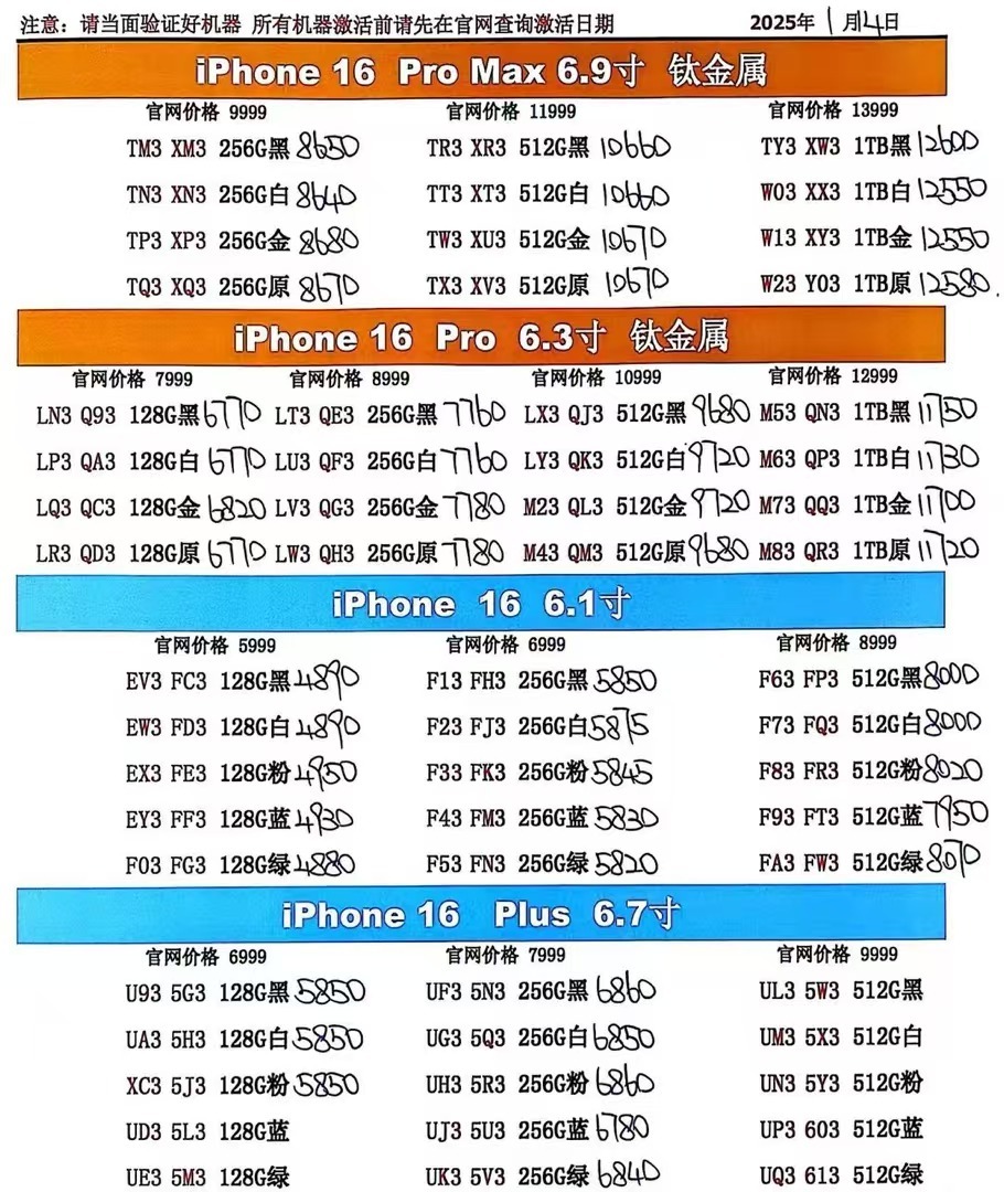 1月14日国行苹果手机系列价格更新，今天的16系列又是多数型号小跌，主要还是各平