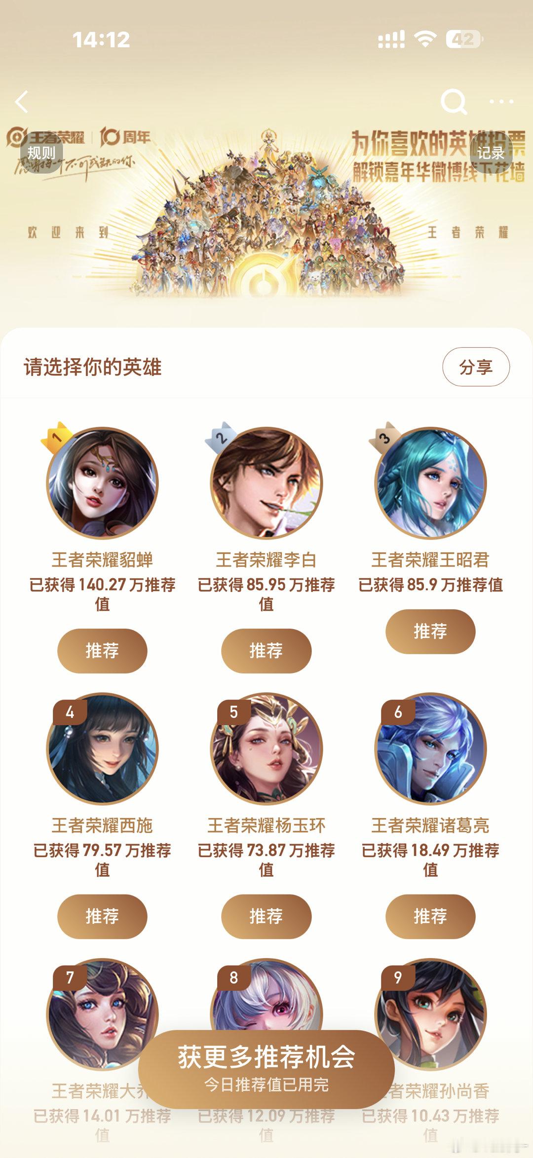 牛逼巴粉！已经达成了！不要再投了 ​​​