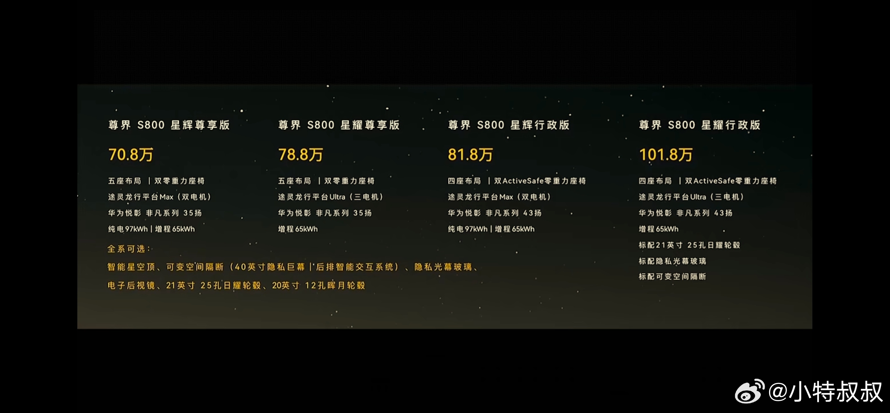Damn！雷总那招真的百试不爽。控制预期了，竟然觉得这价格好像很便宜啊[允悲] 