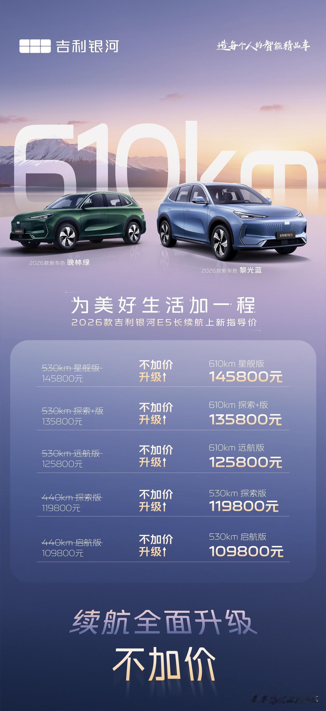加量不加价，最长续航提升至610km！2026款吉利银河E5正式上市，10.98
