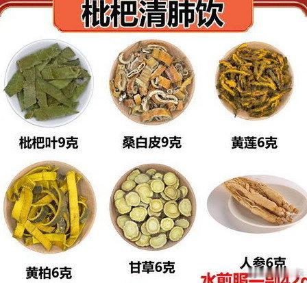 每日一剂：”枇杷清肺饮“：【处方】 枇杷叶，桑白皮（鲜者更佳）各6克 ，黄连 ，