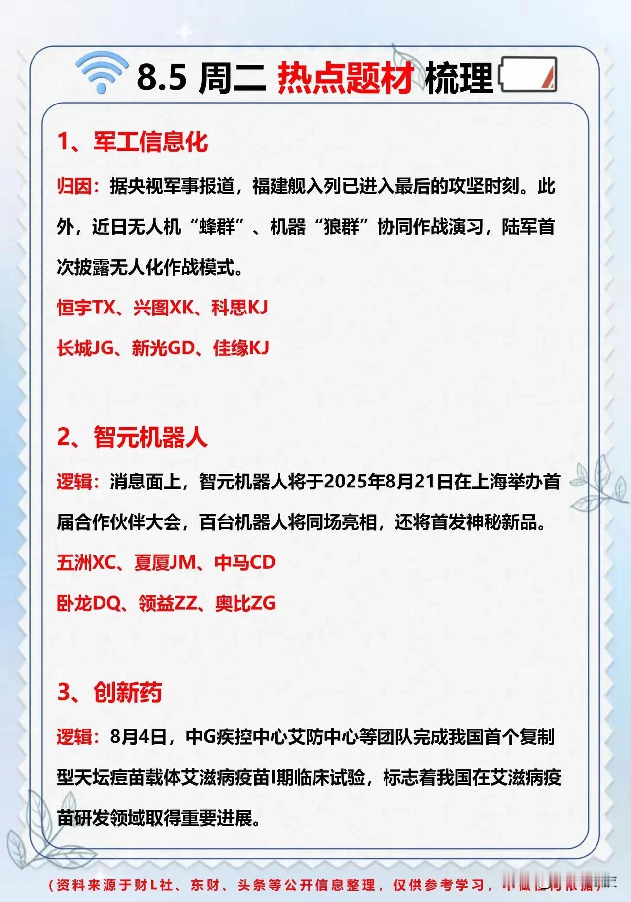 8月5日（周二）热点题材梳理总结

1. 军工信息化

- 归因：福建舰入列进入
