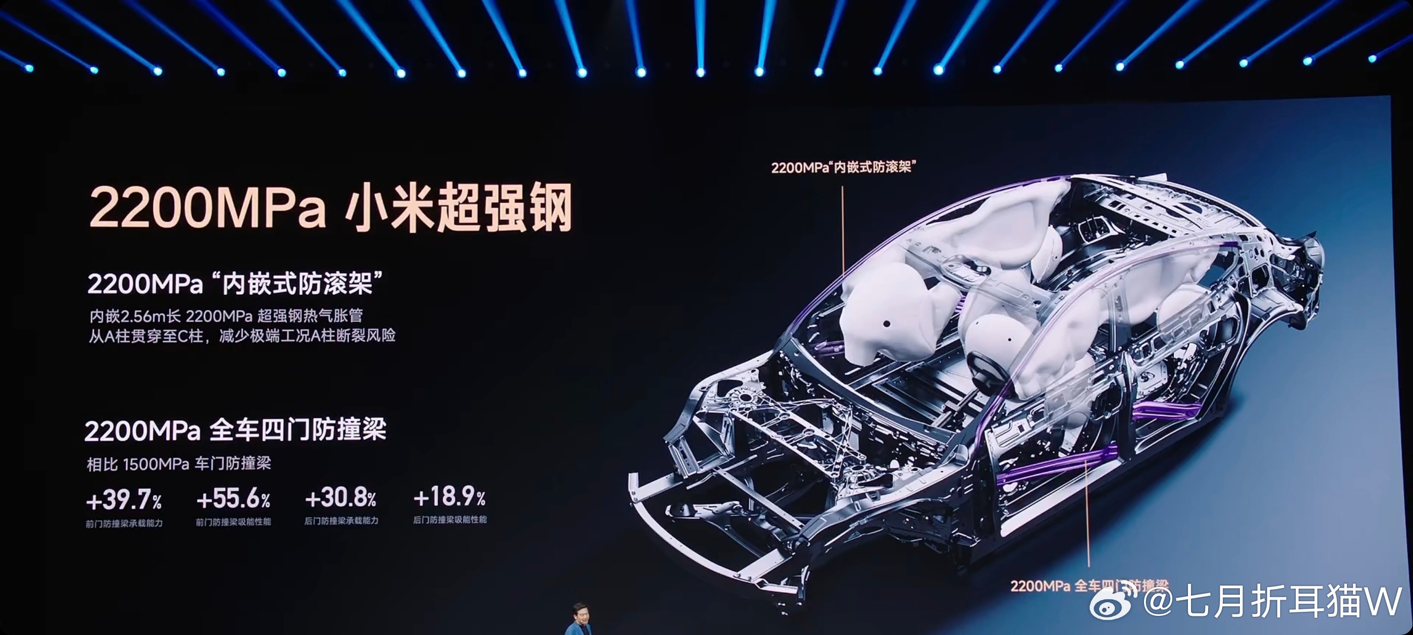 小米发布会新SU7的用料真是拉满了，超强钢车身，小米XLA认知大模型，百分百复合