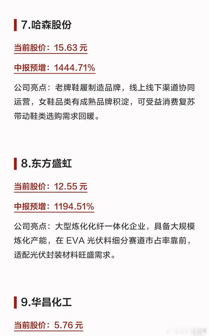 📈 【中报暴增超1000%！全市场就这些股】股价10元附近，业绩却炸裂增长——