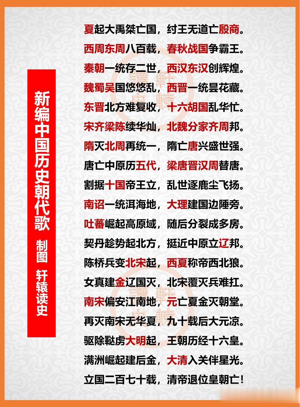 新编中国历史朝代歌