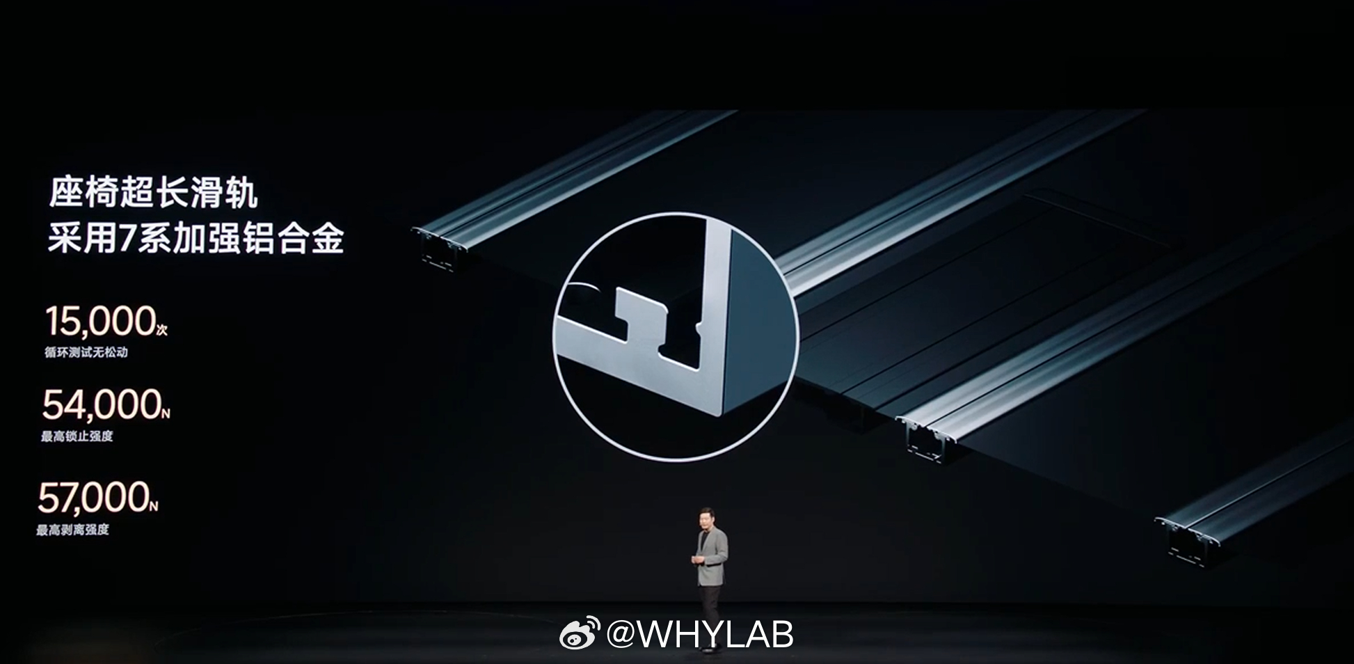 这就能理解小米澎程为什么定位智能可变大空间 SUV 了，舱内最大可用面积做到 4