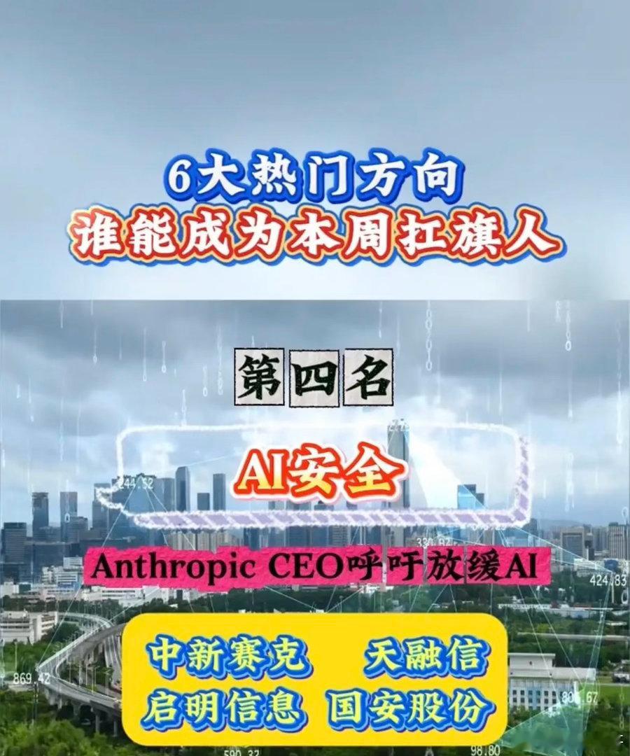 六大热门方向盘点，谁会是本周市场扛旗主线？市场轮动加快，不少细分赛道迎来催化，整
