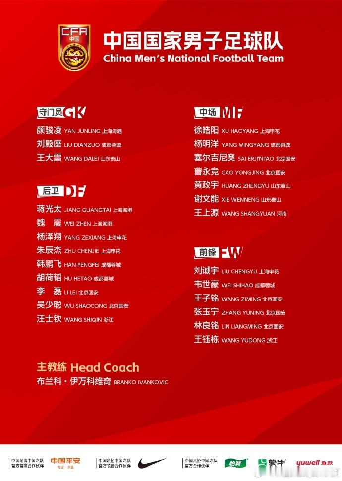 国足vs印尼 国足世预赛出征印尼25人名单：王钰栋在列，刘若钒因伤落选门将王大雷