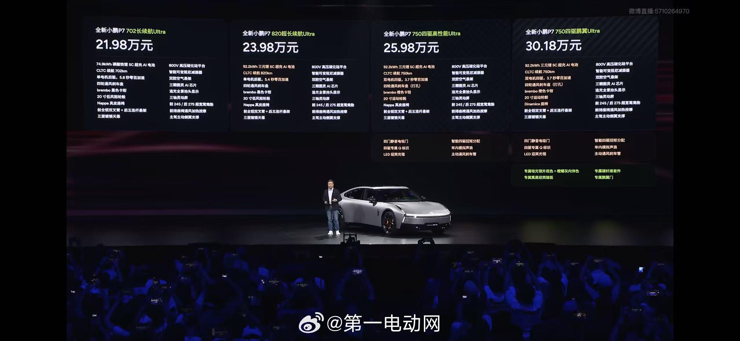 全新小鹏P7 价格和权益汇总：价格信息：这个价格好多人要忍不住下单一辆！702长
