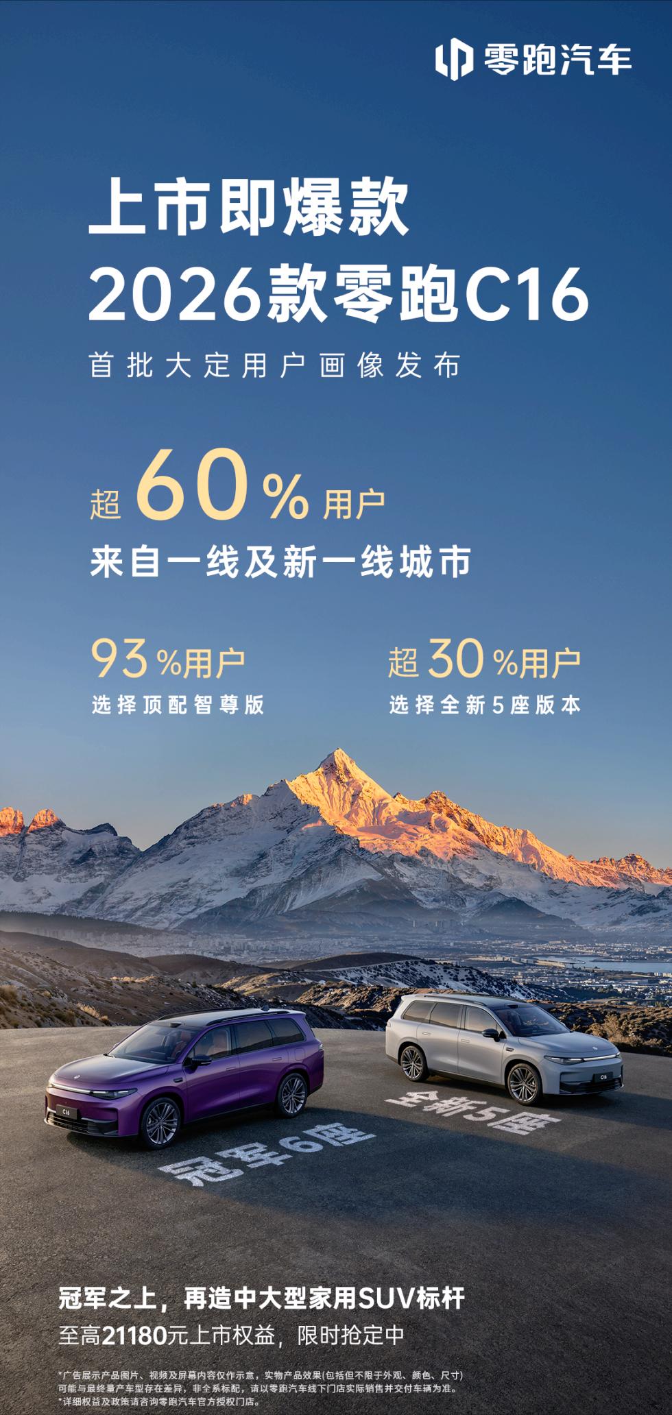 顶配占比超9成？零跑C16这次真打到点子上了

零跑这次真有点意思。

2026