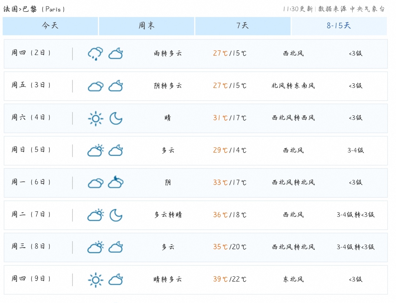 巴黎我劝你对我们家辉辉普普好一点别真的39℃求求了，千万要是室内室外的话，实在不