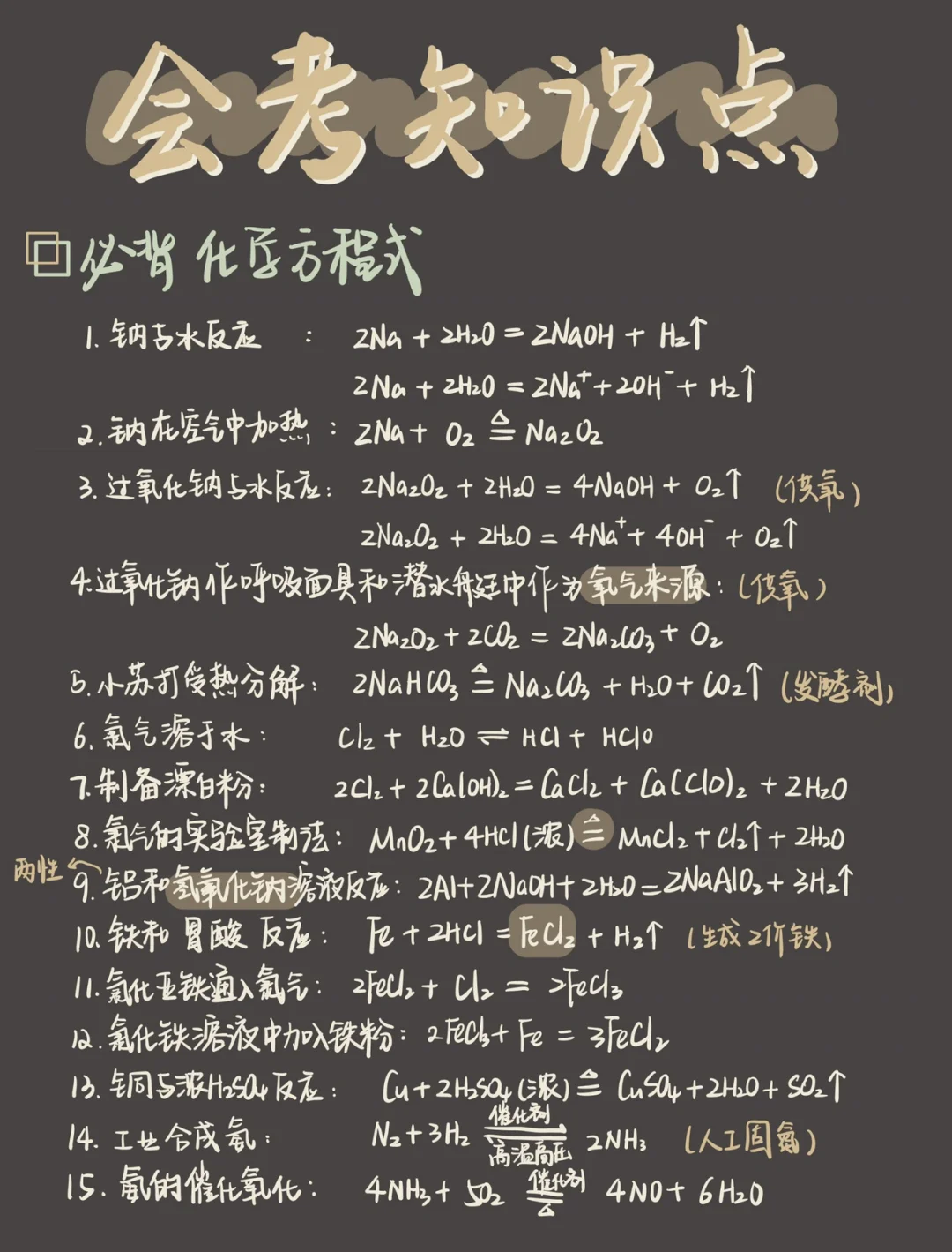 高中化学｜合格考过‼️过‼️过‼️背完就过‼️