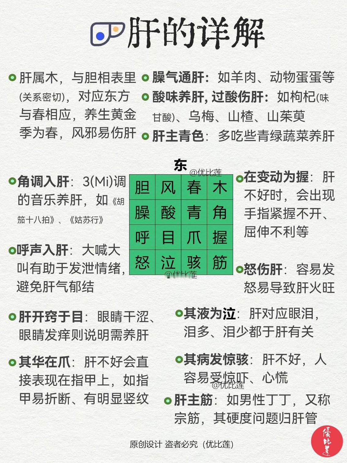 肝的详解&攻略

1、肝属木，与胆相表里(关系密切)，对应东方，与春相应，养生黄
