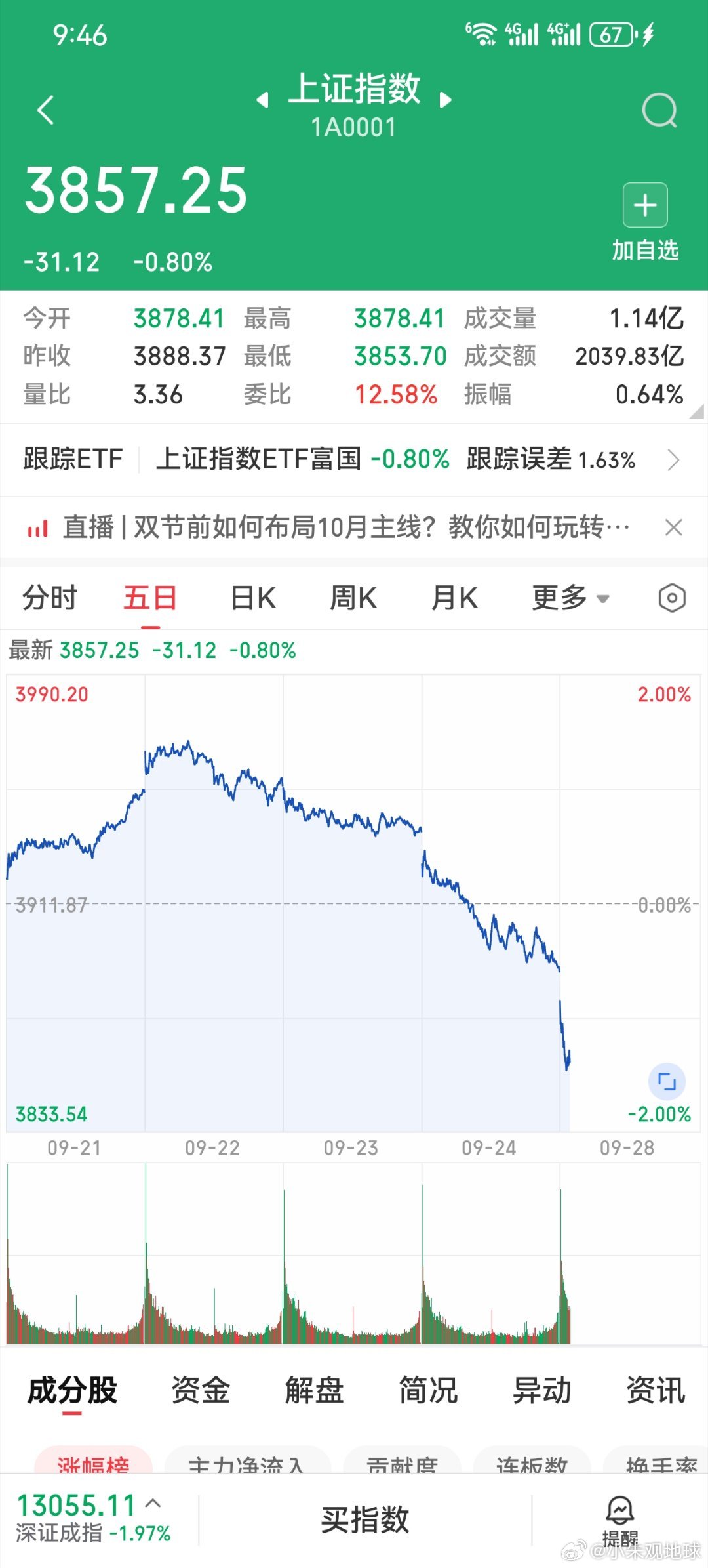 这，这，这对吗？不是谈的挺愉快吗？ ​​​