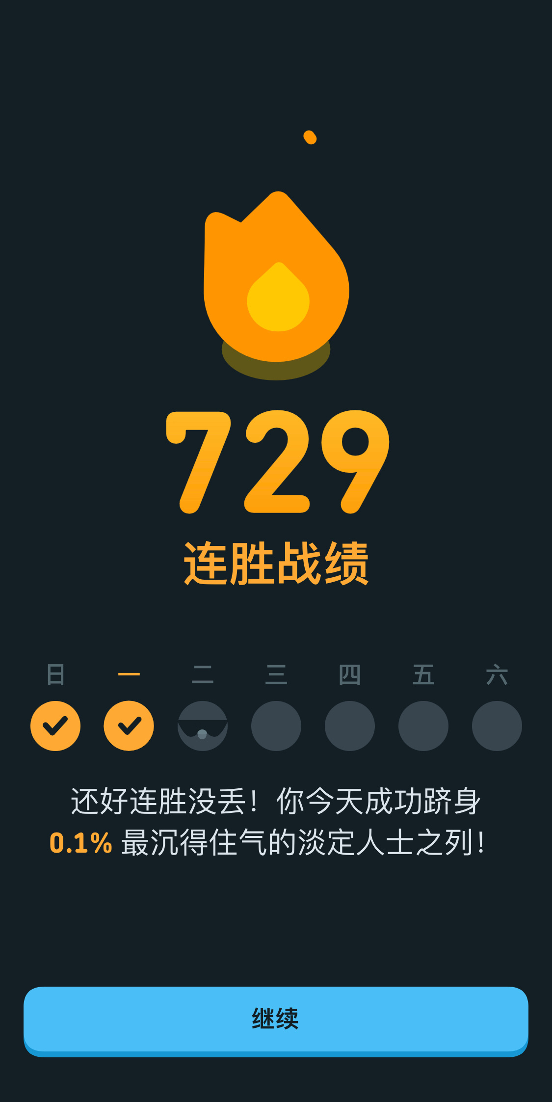太悬了！！！！！[泪奔][泪奔][泪奔]我的729天连胜差点让你破坏了！！！！ 