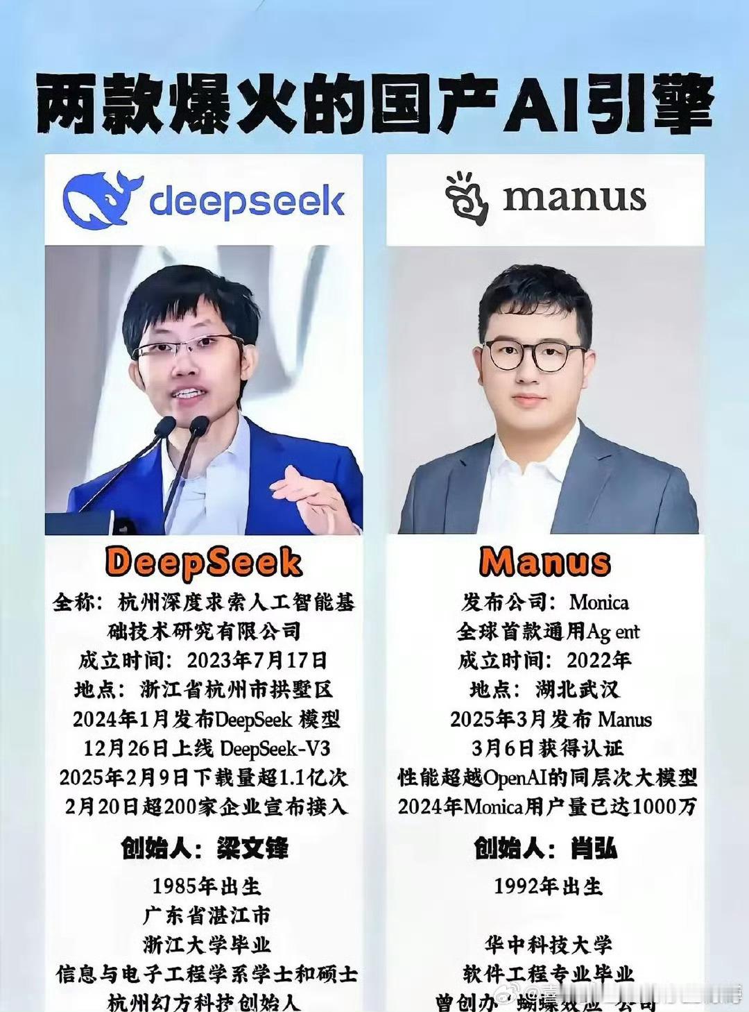 Manus创始人谈DeepSeek985名校毕业含金量还在上升。 ​​​