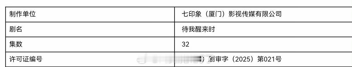 景甜、张新成的《待我醒来时》过审下证了，这是不是快要抬了？大家看好这部剧吗？ 