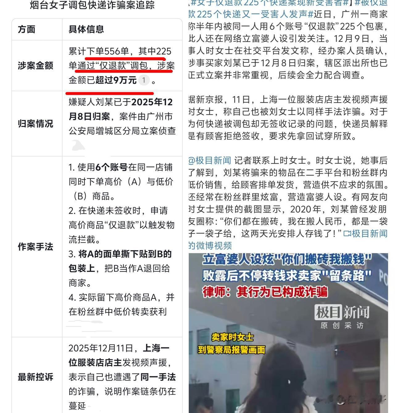 山东烟台女子刘某利用