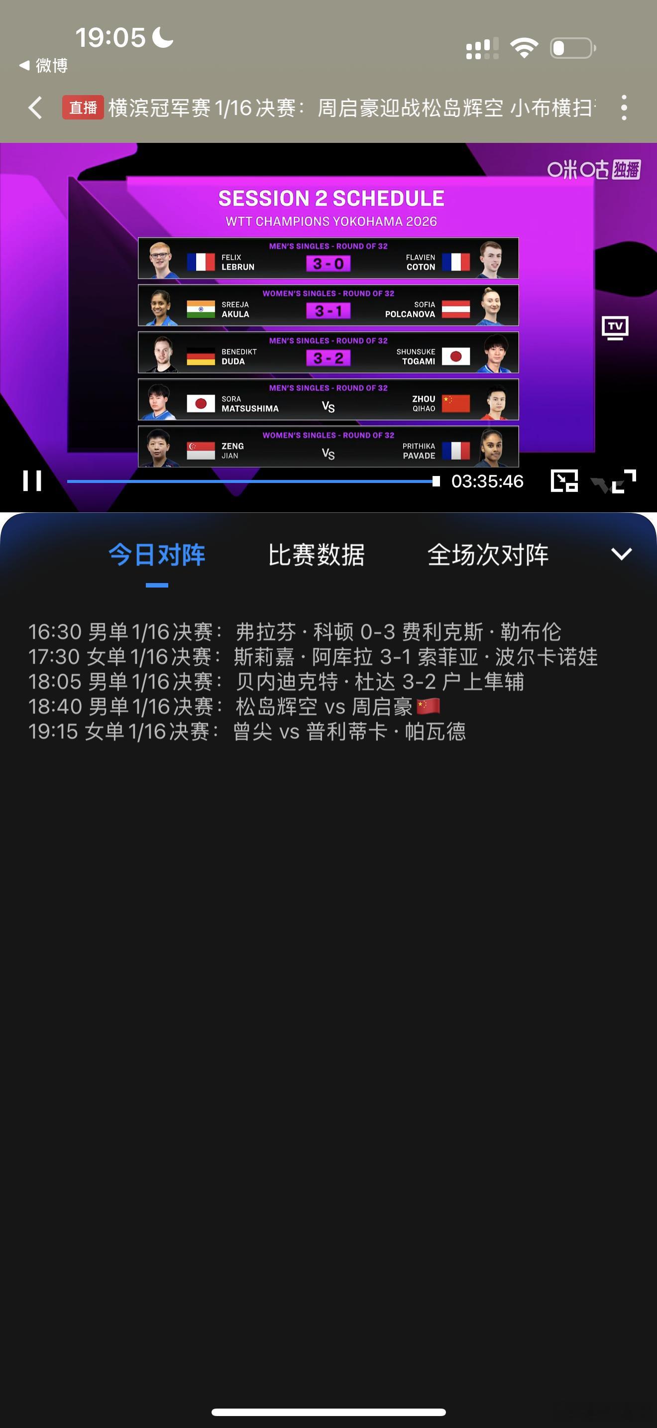 就看一场周启豪vs松岛辉空周启豪+5加松岛辉空-6减但松岛目前看实力更强，主要是