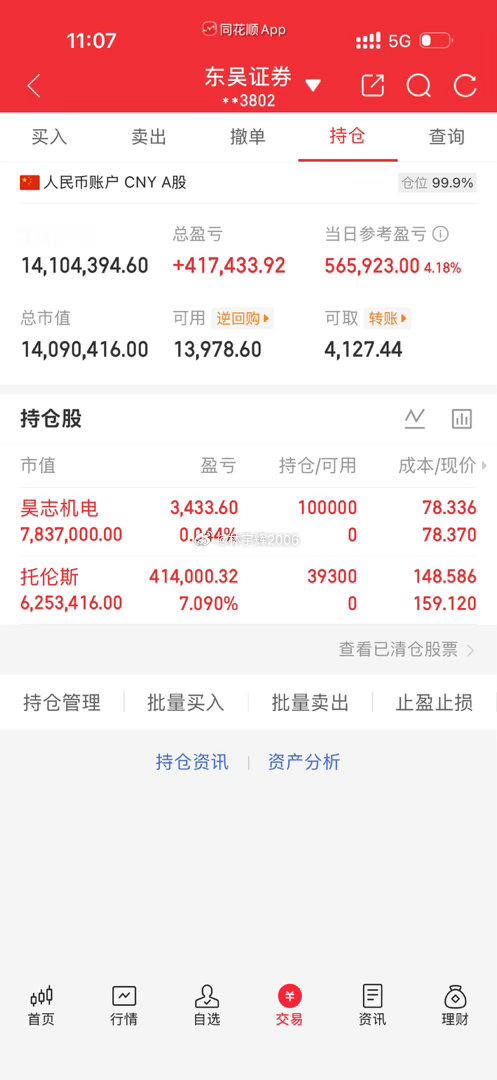 300万本金，记录全职炒股365天一年翻5倍，拒绝马后炮，全程公开验证，欢迎大家