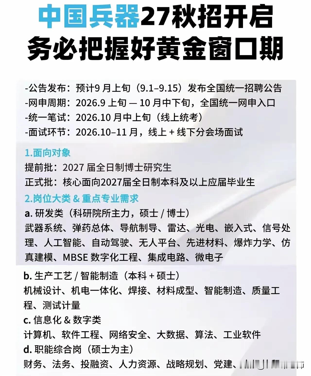 中国兵器工业集团27届秋招已经拉开帷幕，这可是实打实的黄金窗口期，千万别觉得国企