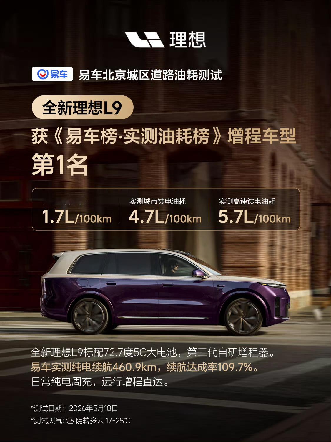 全新理想L9能耗和续航这么顶吗等我拿到车，必须验证一下