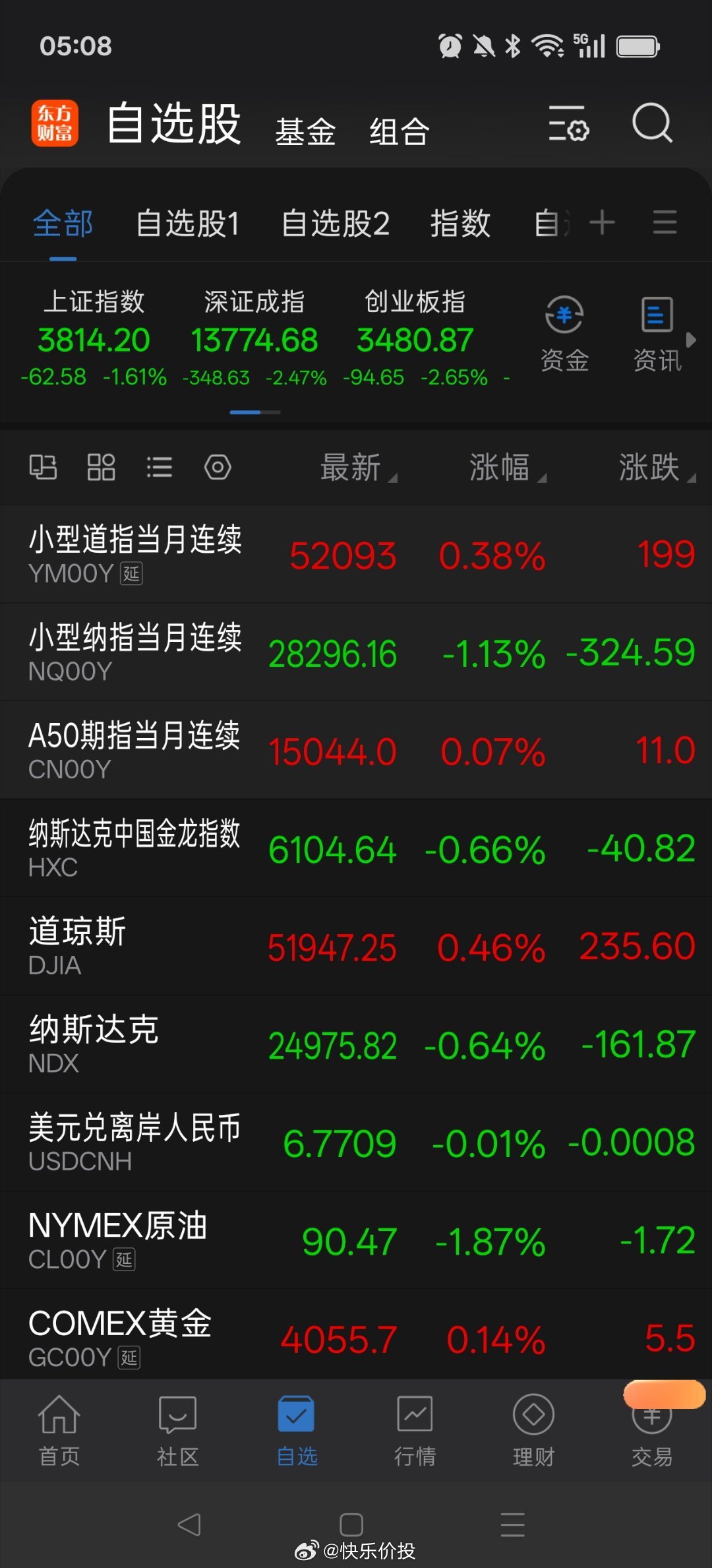 早上好 