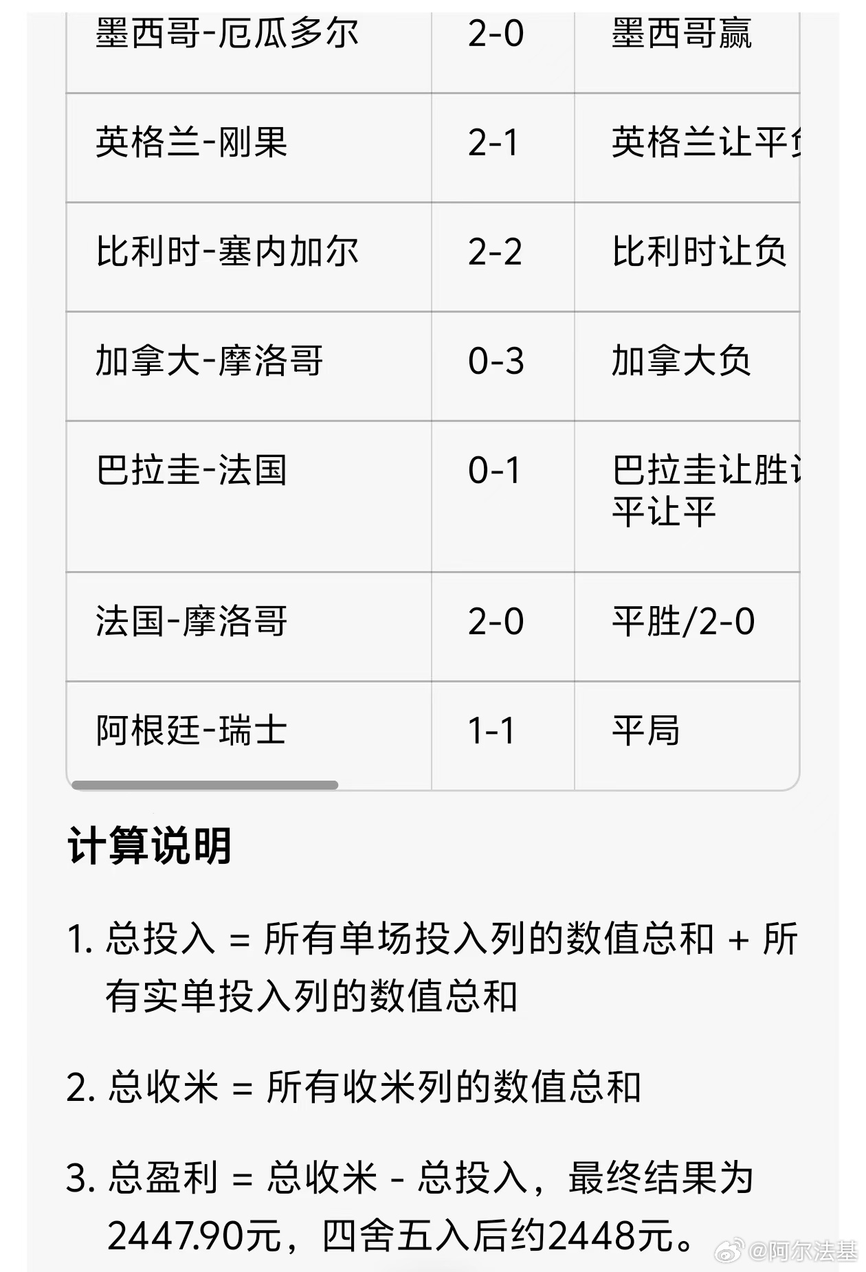 把表格导入豆包，让他帮我计算一下以下是给我的结论：总投入6434，中奖8881.