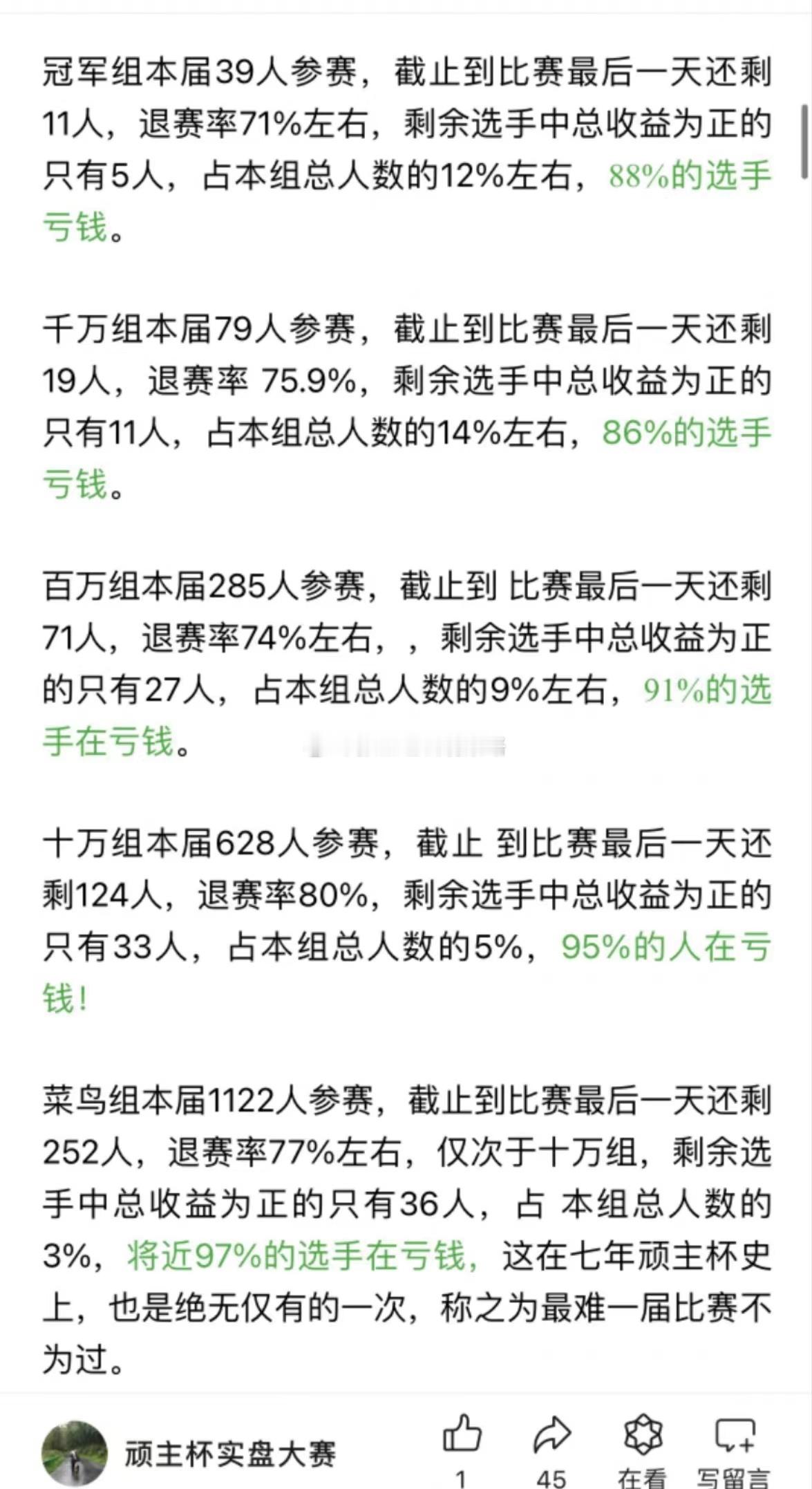 最惨一届？ ​​​