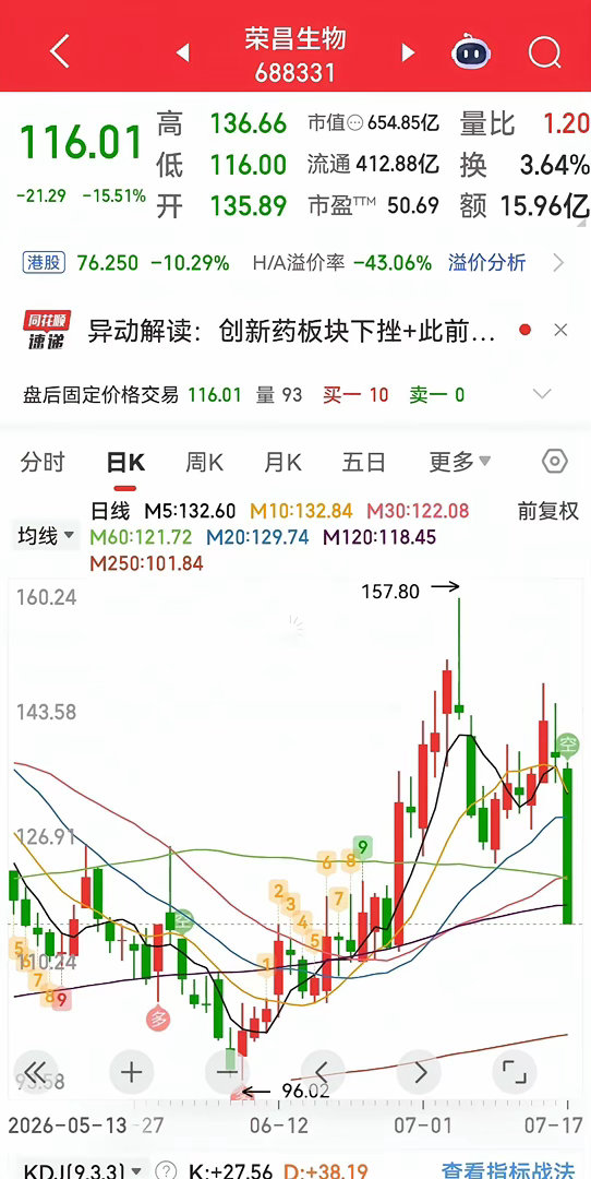 7月19日晚间上市公司利好消息汇总来啦【业绩预增：AI和半导体是主角】这部分的公