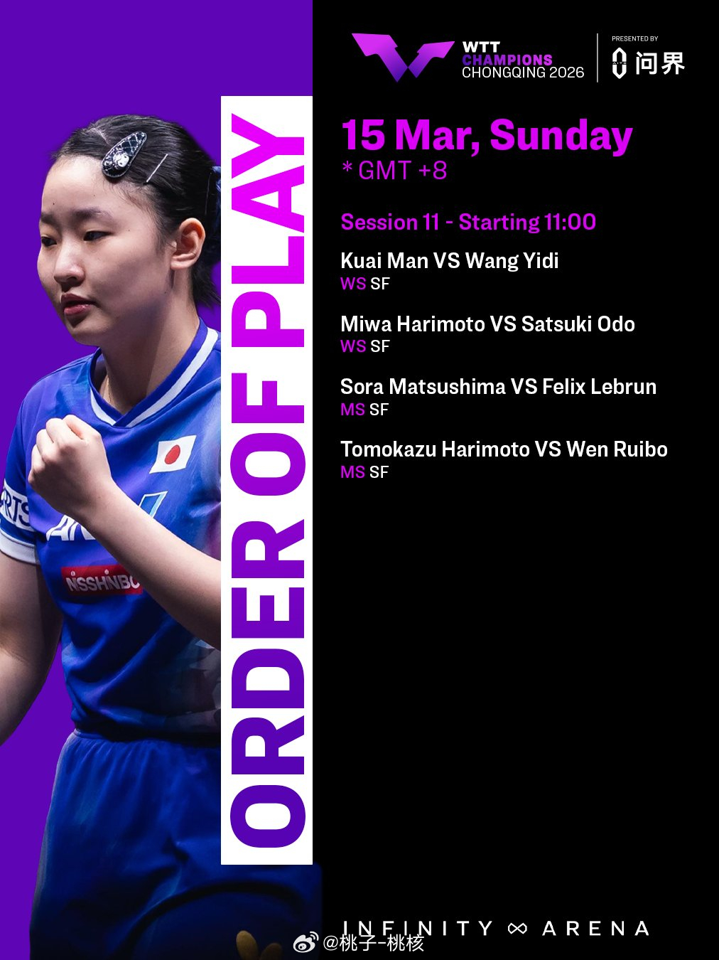 【重庆冠军赛15日赛程】WTT重庆冠军赛2026 重庆冠军赛15日继续进行，比赛