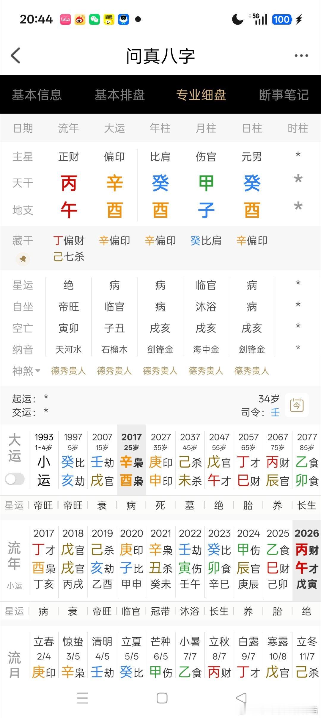 律师这个行业都是身弱很难玩转的，更别说娱乐圈了，找我算的律师基本都是身强，身弱的
