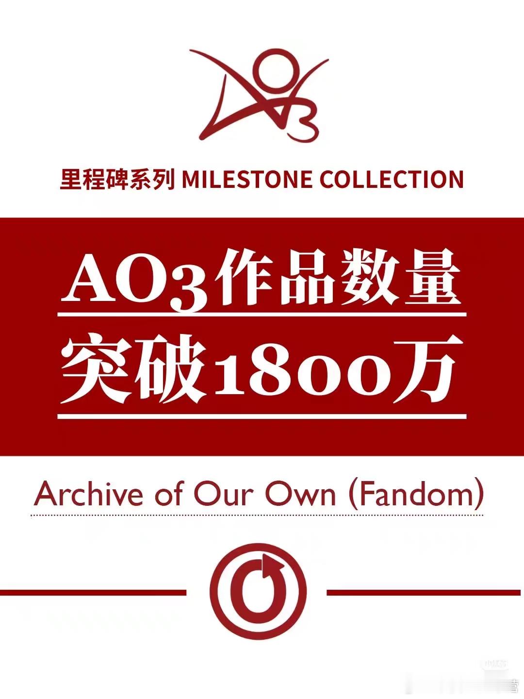 所有人停下来恭喜AO3作品数量突破1800万！ 