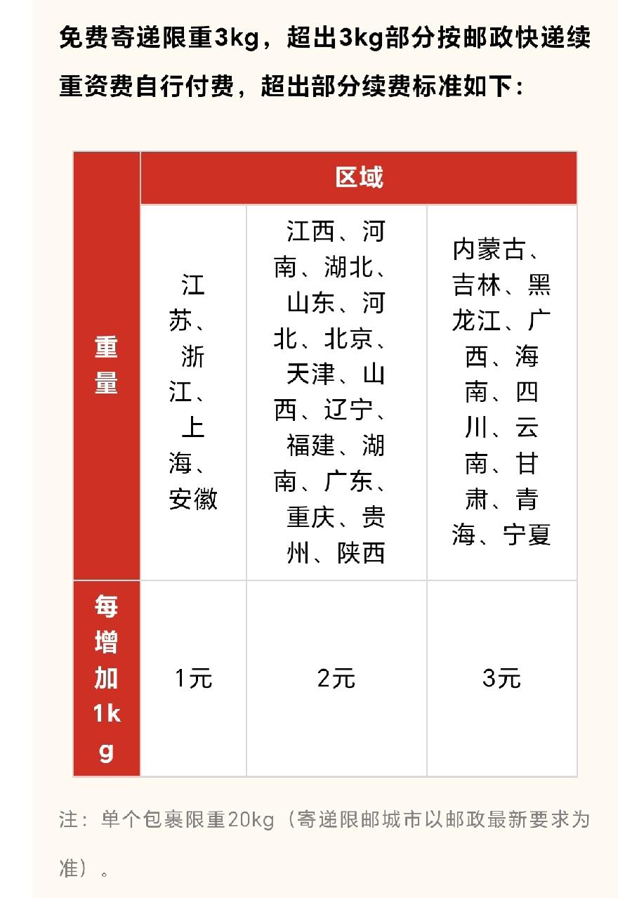 留昆过年的朋友有福了！昆山免费寄年货，还有退票、行李直送多重福利
 
春节的脚步