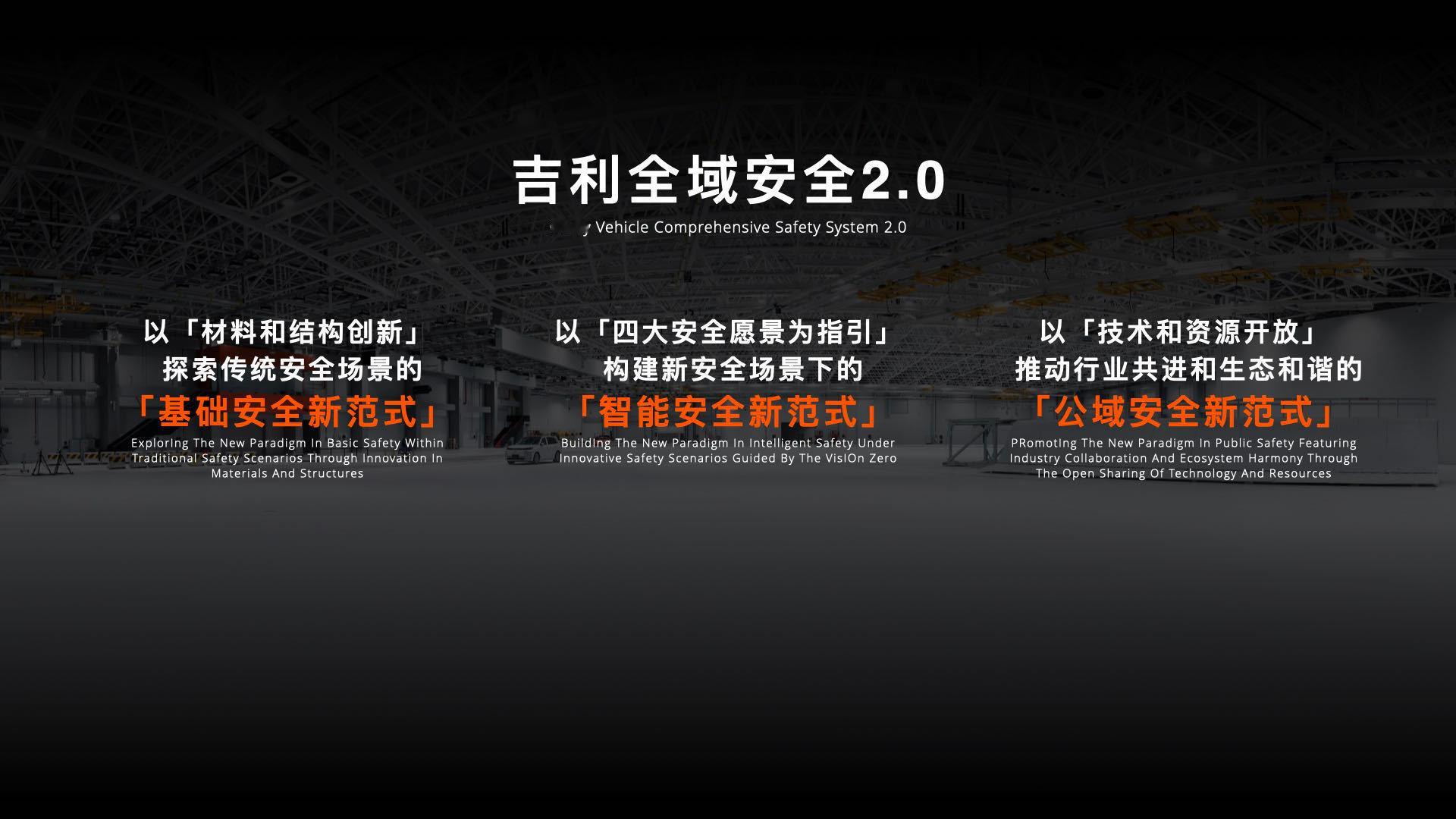 安全就是吉利 吉利斥资20亿打造的全球最大汽车安全试验中心，吉利全球全域安全中心