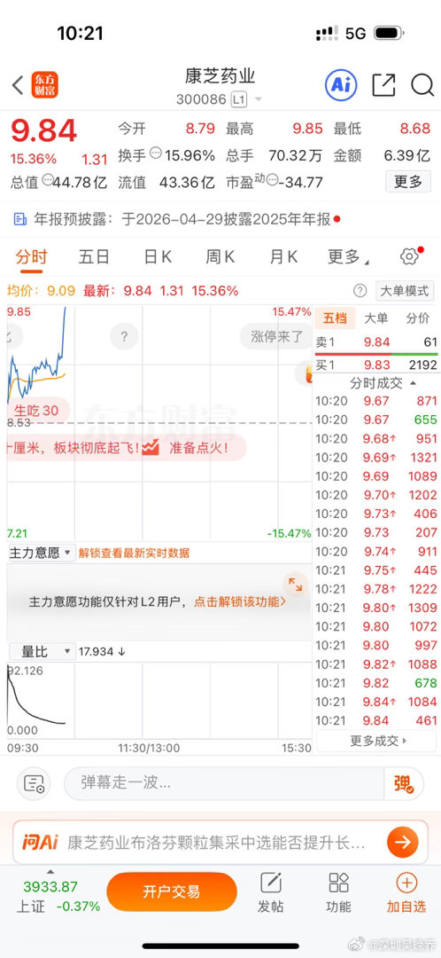 又卖飞一只龙头票！我想说两个字，你们帮我说吧 