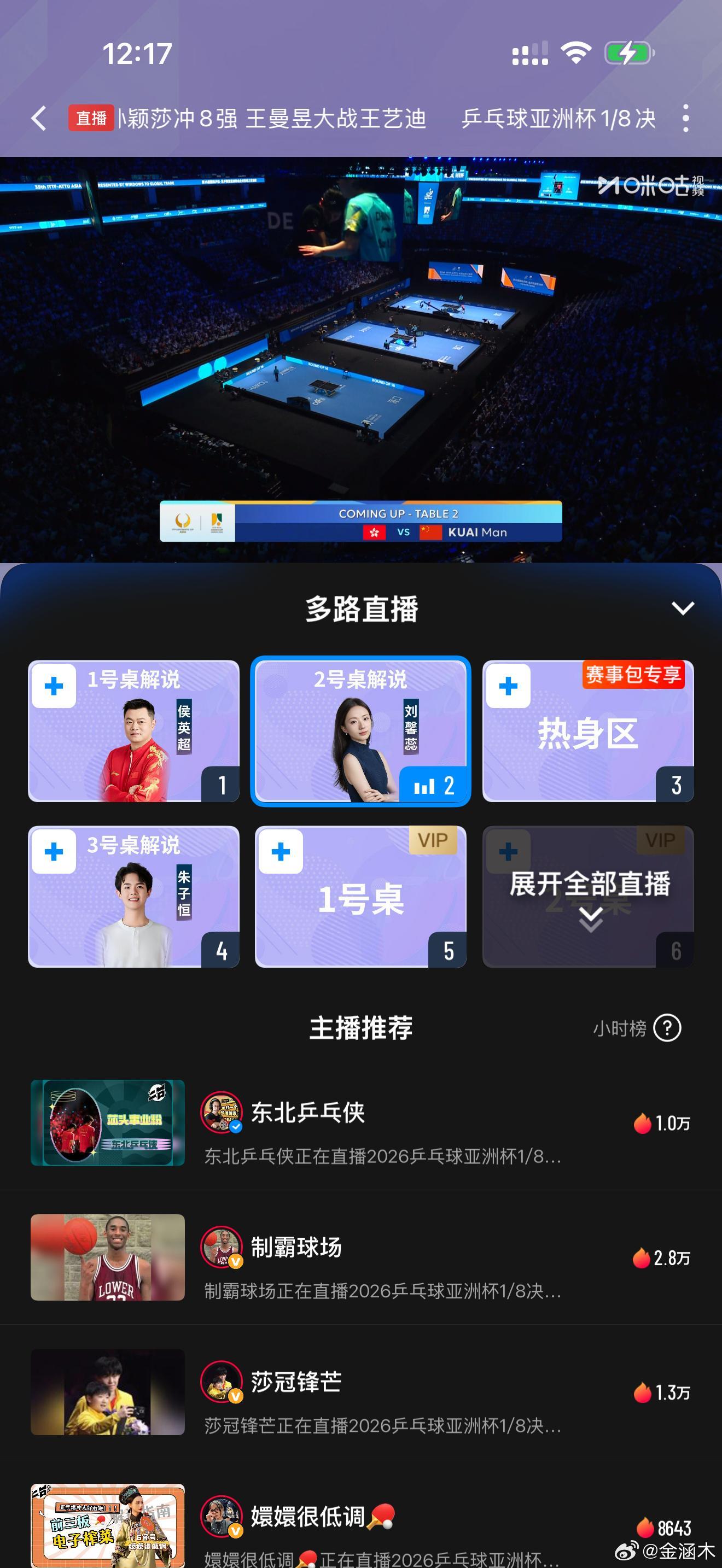 杜凯琹vs蒯曼杜凯琹+15，蒯曼+15不是一个级别，蒯曼3:0。小概率3:1。 