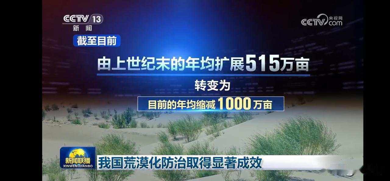 荒漠化防治成效显著，年均缩减1000万亩！
八大沙漠，四大沙地植被平均盖度达21