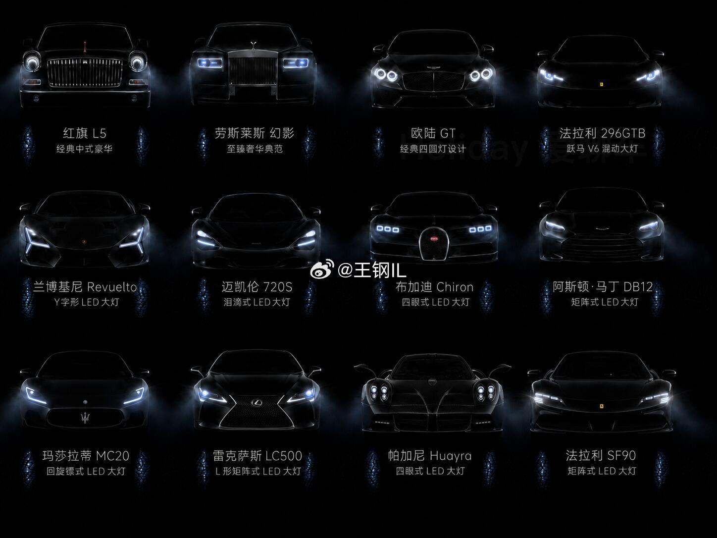 本次整理了多款车的前大灯设计，你们觉得哪款大灯的设计更加吸引眼球，欢迎留言！也欢