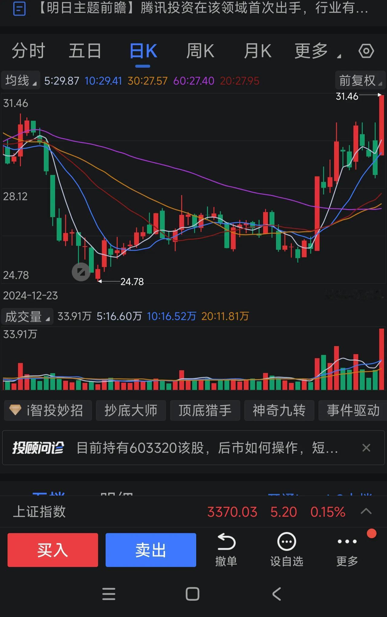 股票K线图分析，掌握市场趋势，做出明智决策！